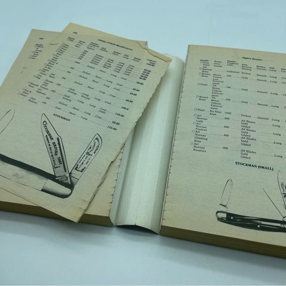 Official Price Guide To Collector Knives Book by James F. Parker Flawed - Picture 8 of 10